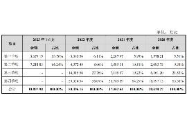 丽水要债公司